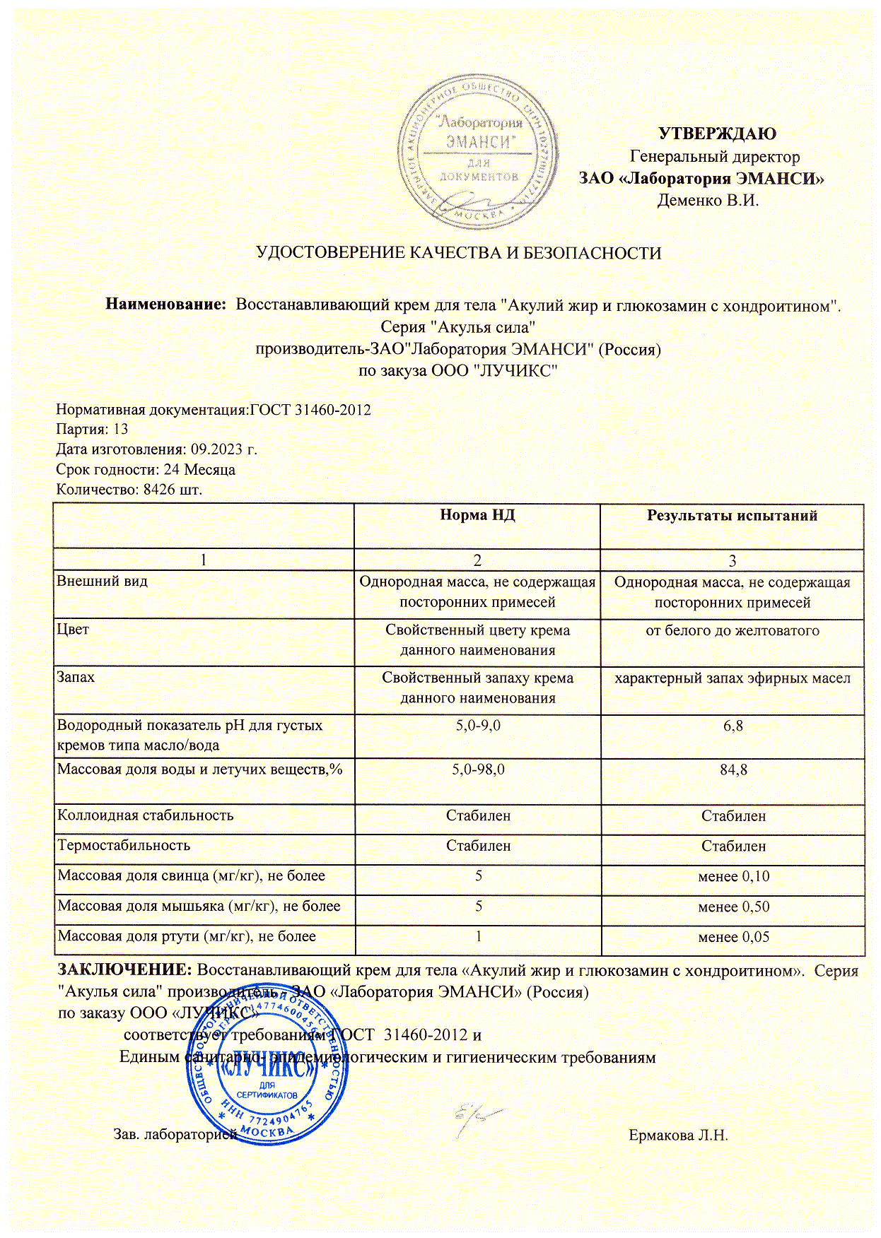Паспорт №092023